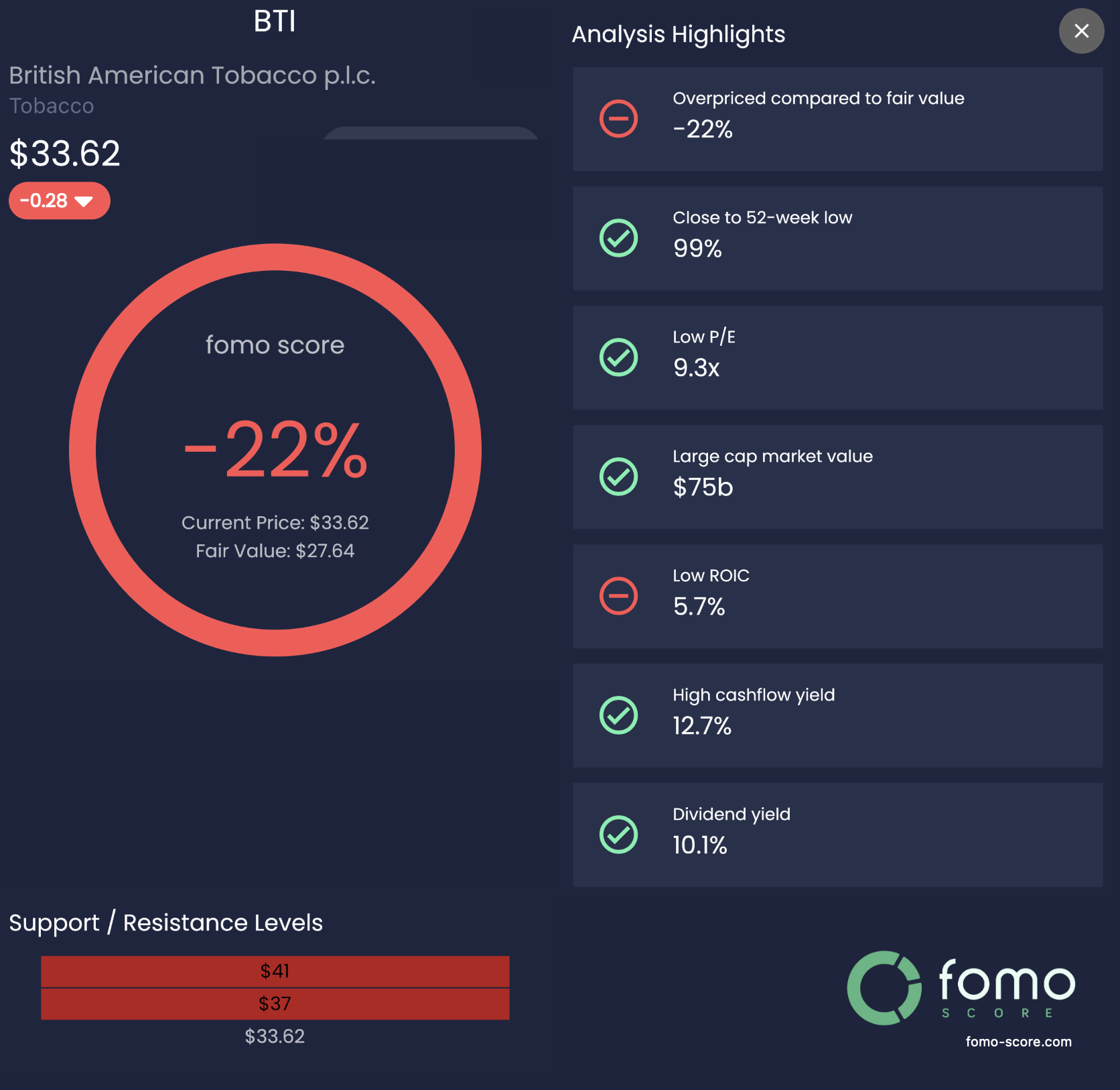 british american tobacco reddit Convince me why I shouldn't buy (alot of) BTI : r/ValueInvesting